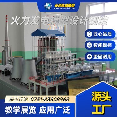 成都沙盘模型中的热能装备应用与发展